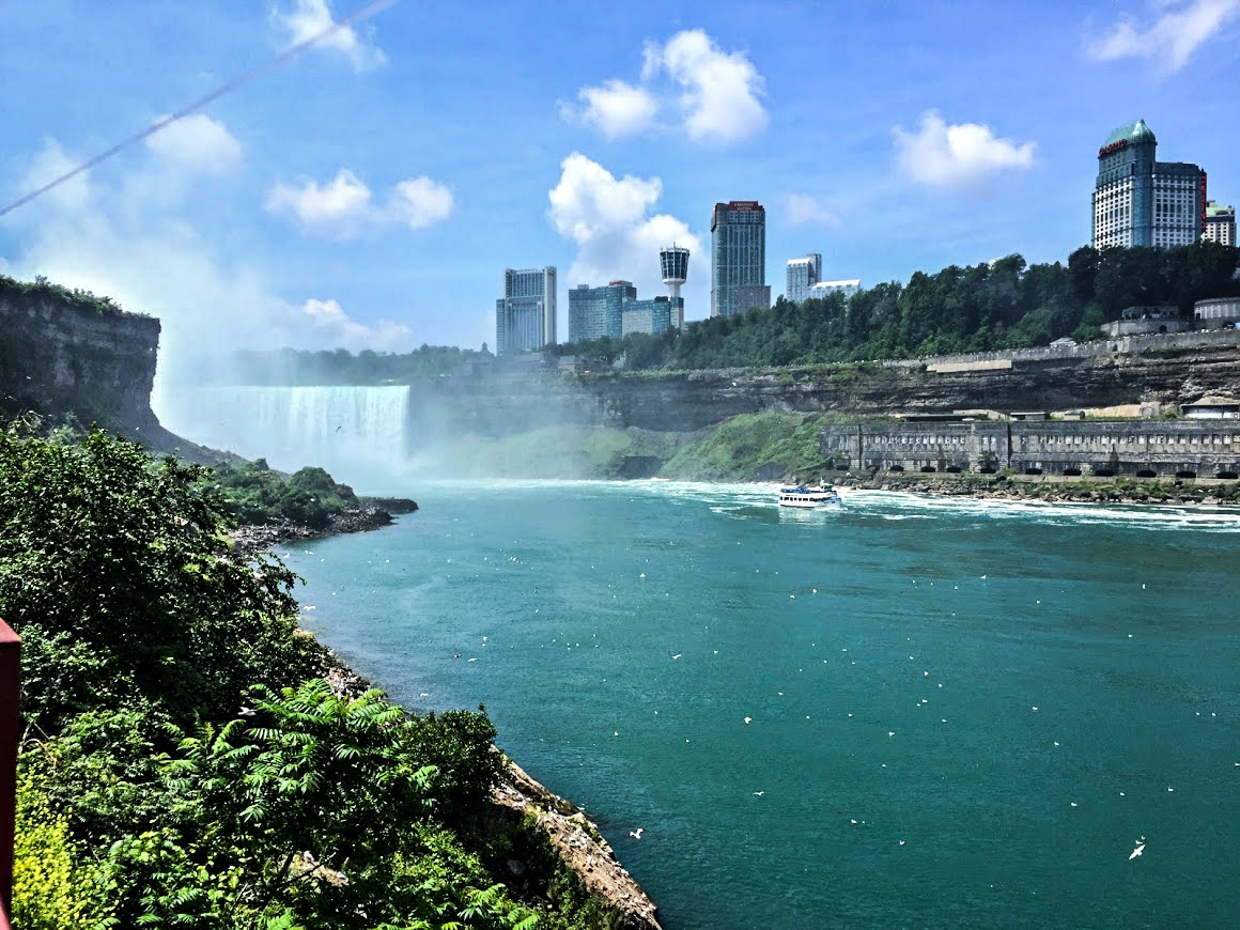 skal du besøge den amerikanske side eller den canadiske side af Niagara Falls