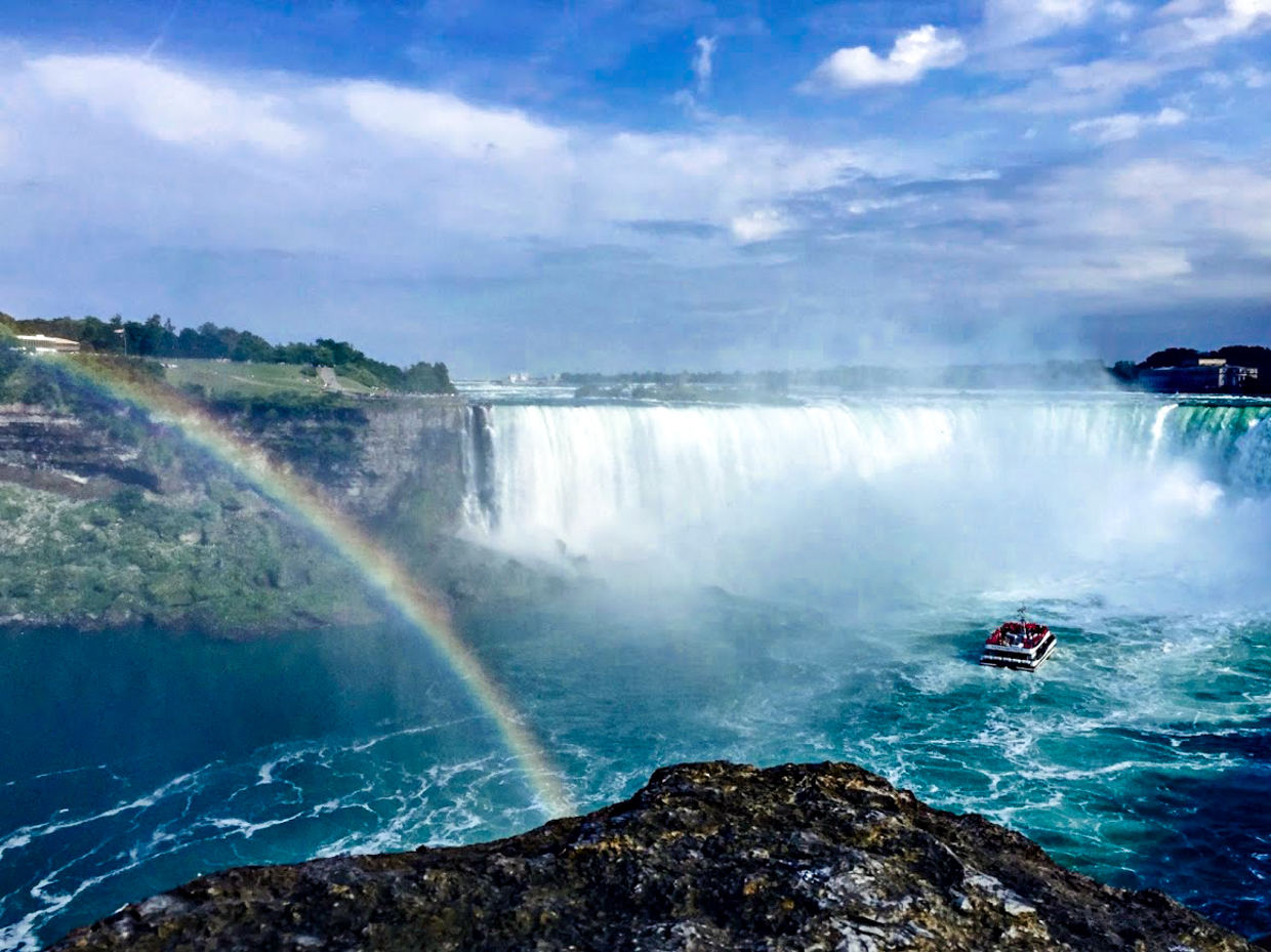 Hvad skal man gøre i Niagara Falls